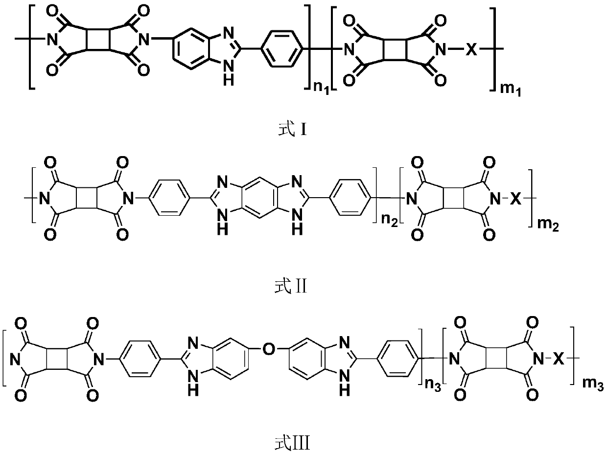 Light control alignment polyimide liquid crystal alignment membrane as well as preparation method and application thereof