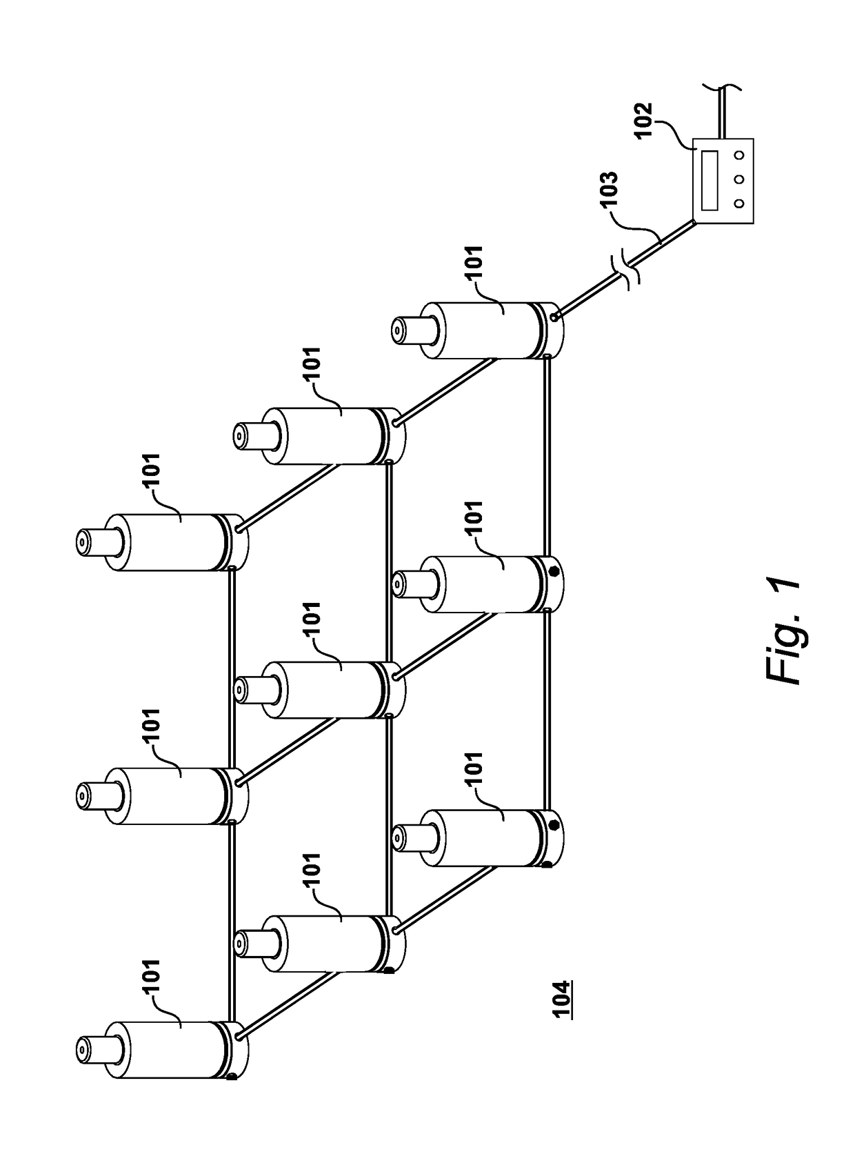 Linear actuator