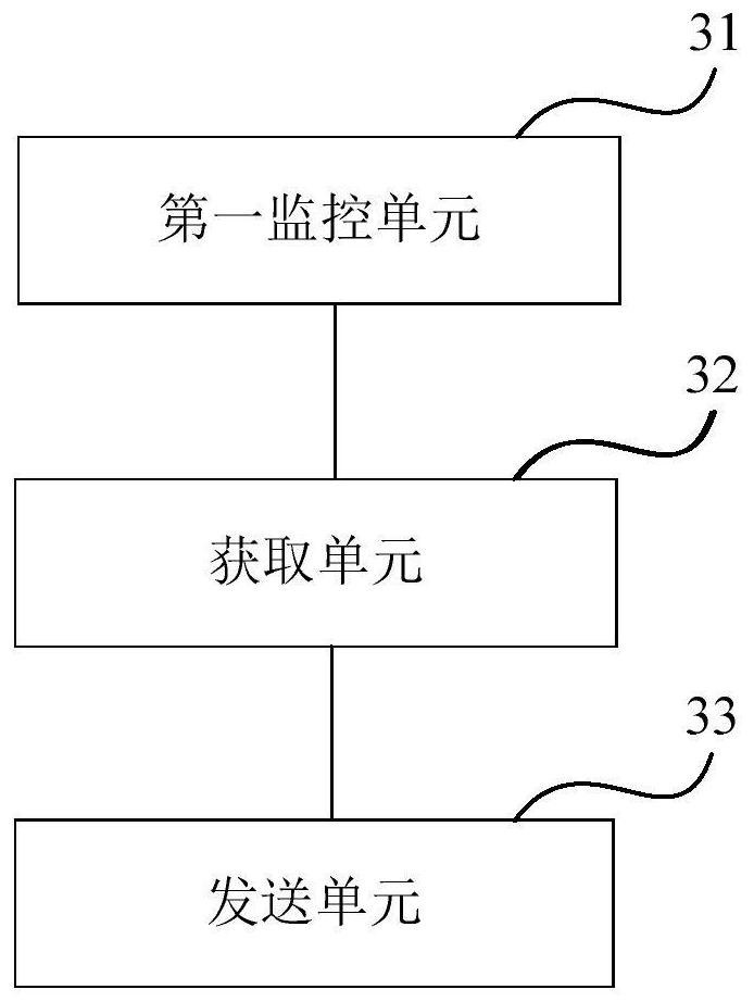 A method and device for sharing messages based on intent