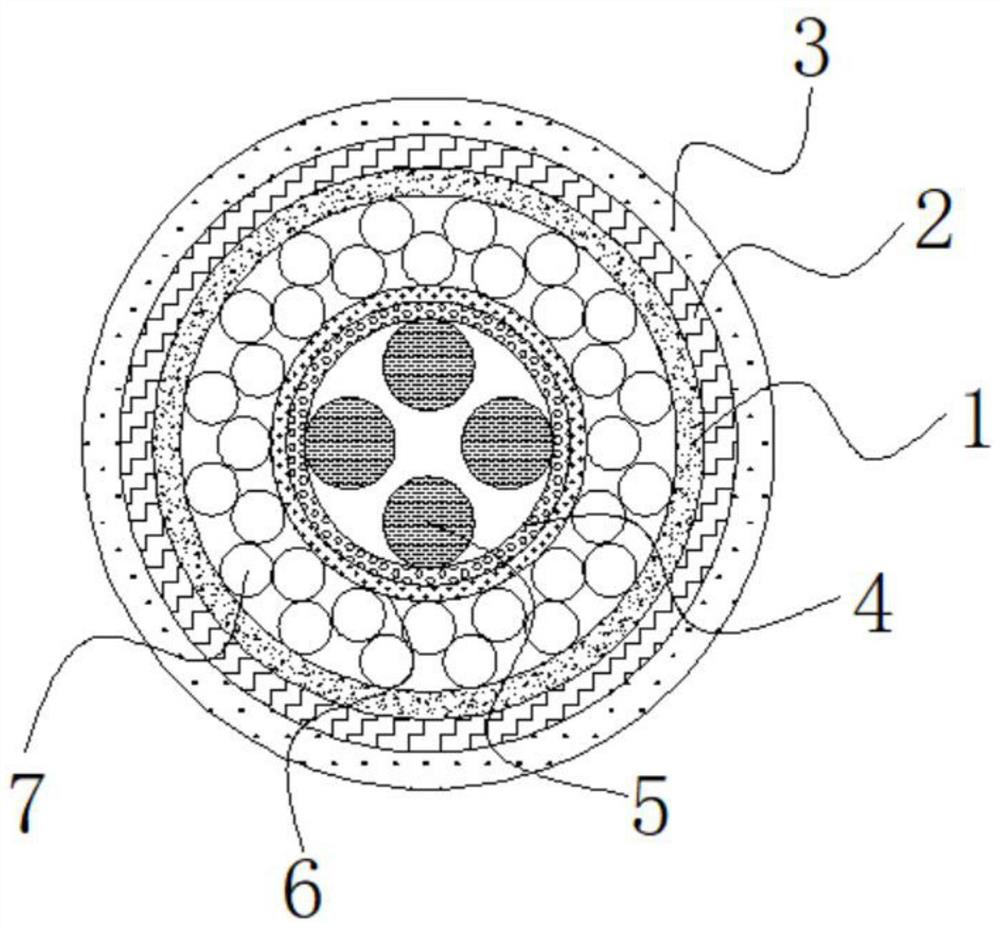 A pressure-resistant flame-retardant optical cable