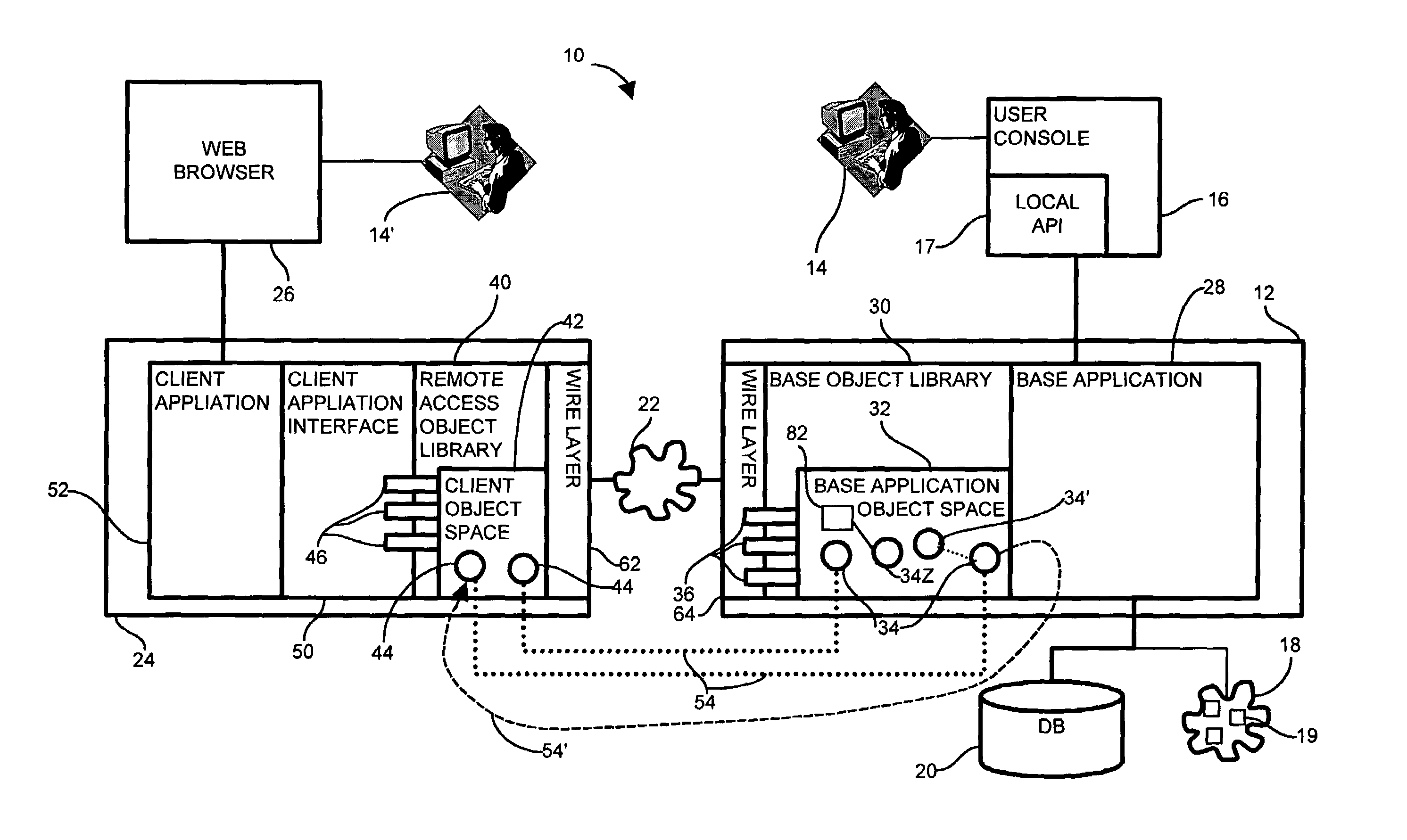 System and methods for deploying and invoking a distributed object model