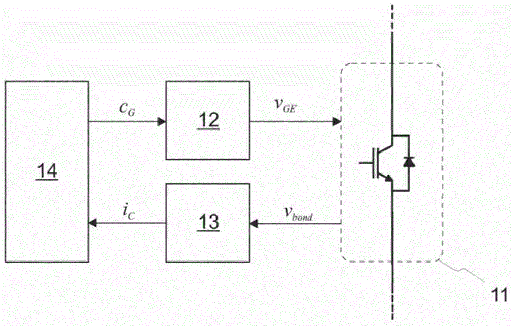 Method and apparatus for short circuit protection of power semiconductor switch