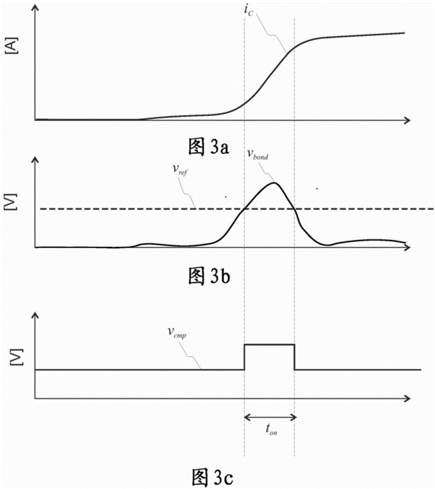 Method and apparatus for short circuit protection of power semiconductor switch