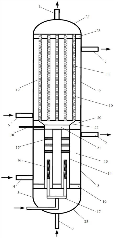 reactor