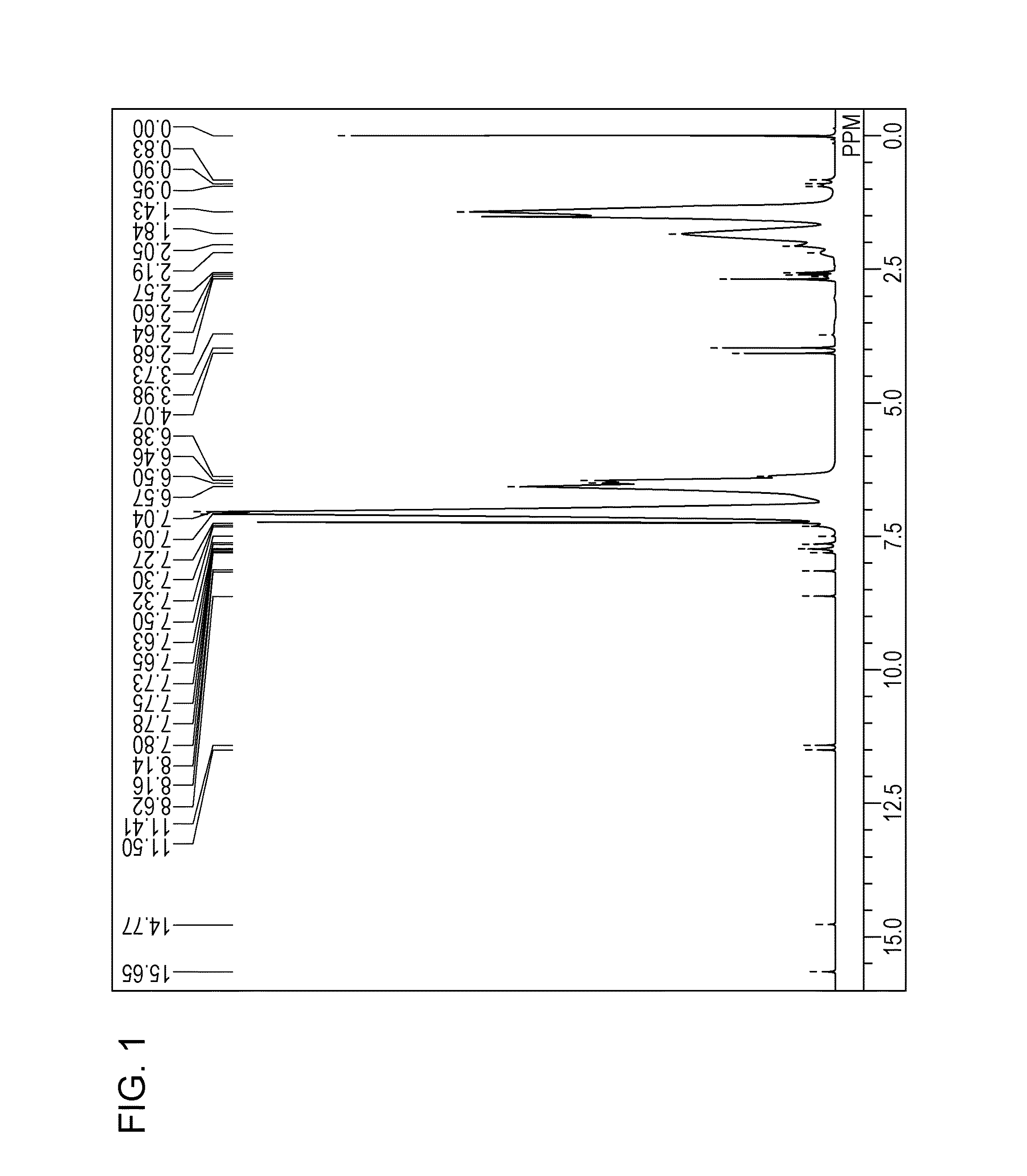 Black toner containing compound having azo skeleton