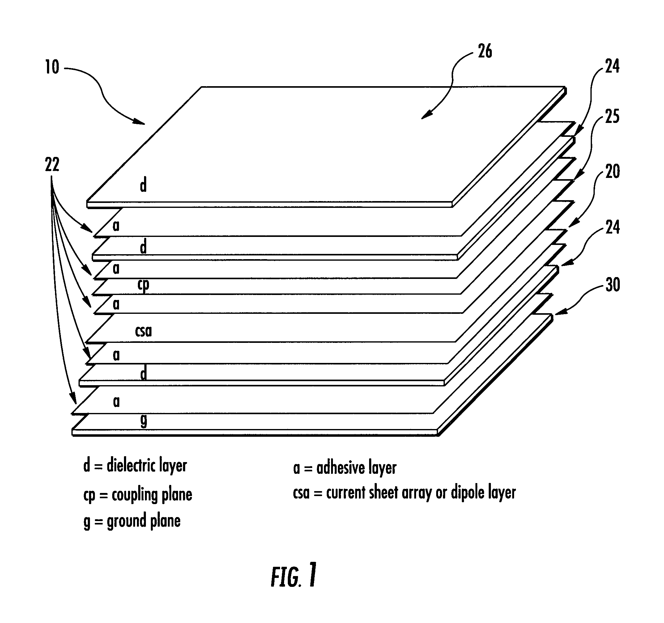 Phased array antenna formed as coupled dipole array segments