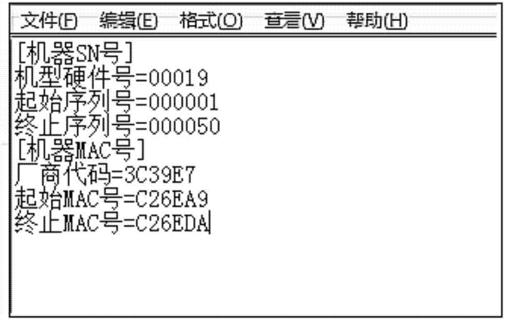 Downloading method of MAC addresses