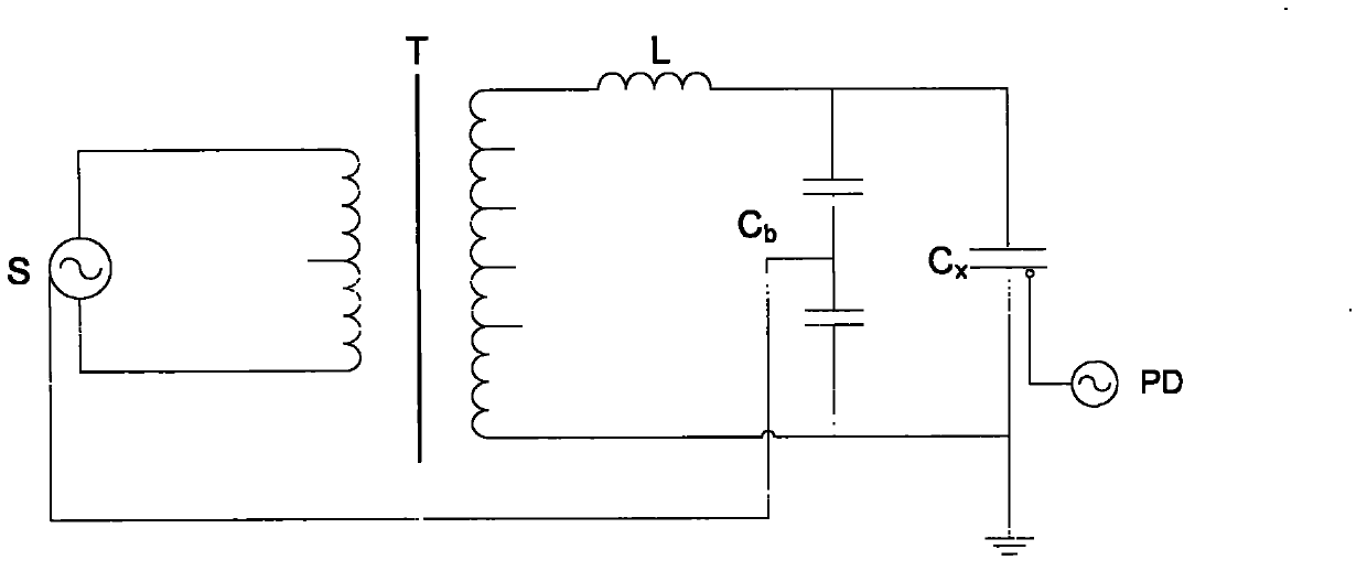 Series resonance voltage-withstanding partial-discharge test method utilizing frequency modulation phase shift