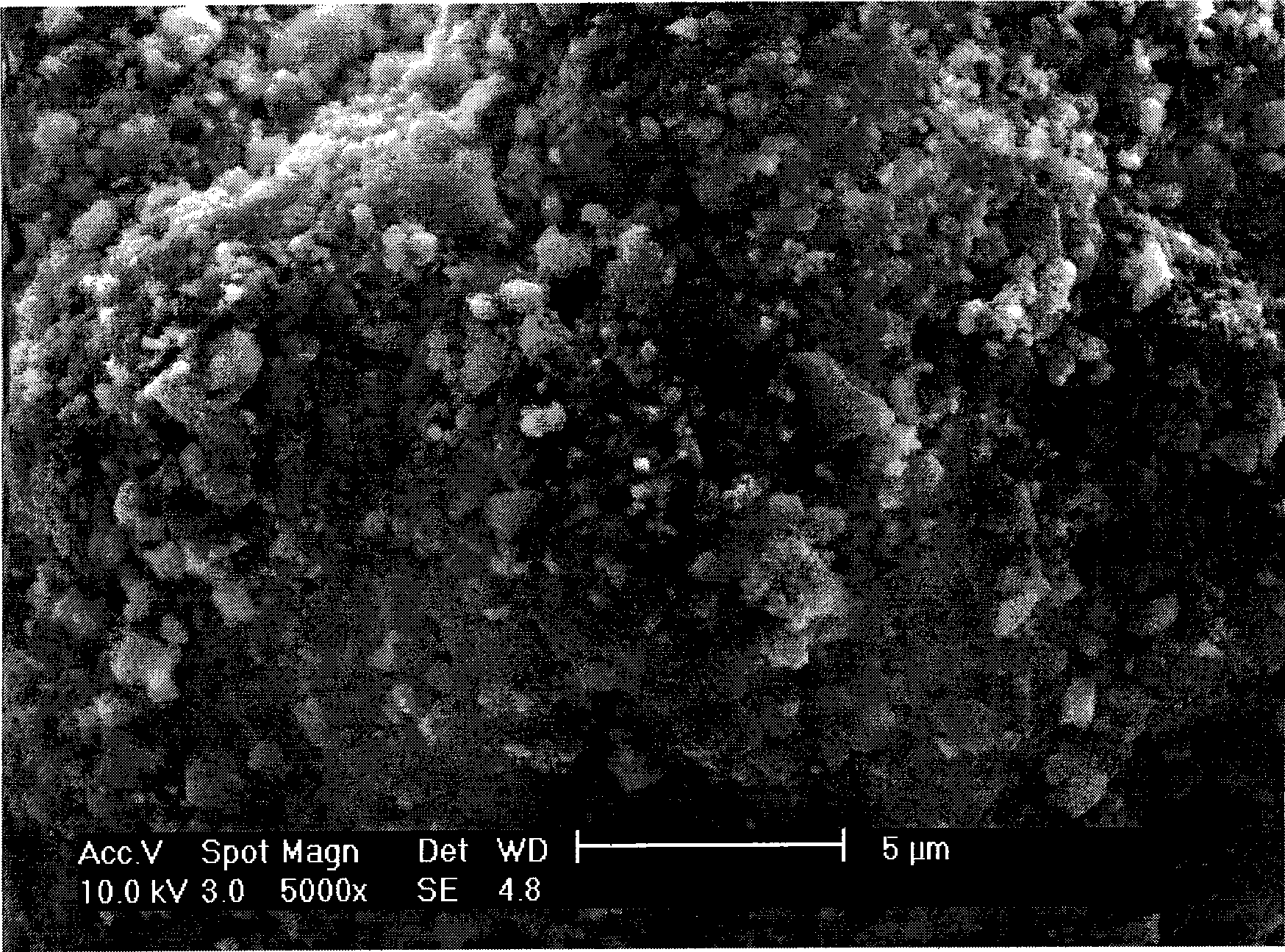 Method for preparing cathode material of lithium iron phosphate