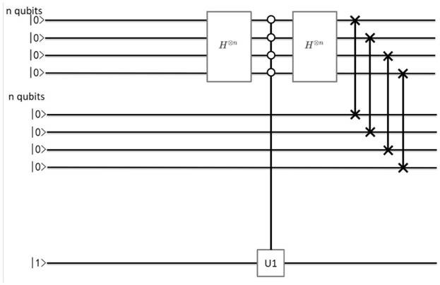 Method and device for querying transaction elements by utilizing quantum circuits