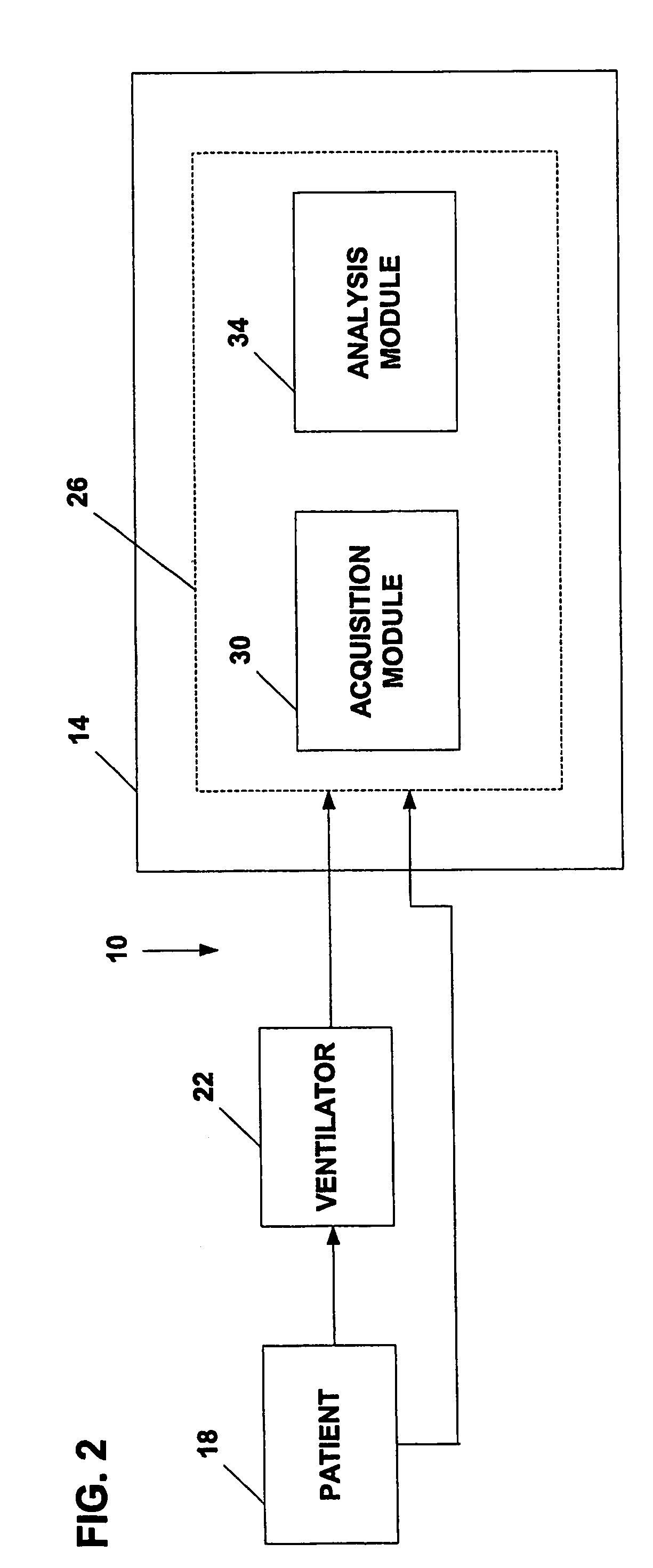 System and method of monitoring systolic pressure variation