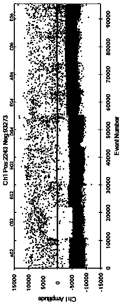 PCR detection method of enterohemorrhagic escherichia coli in vegetables