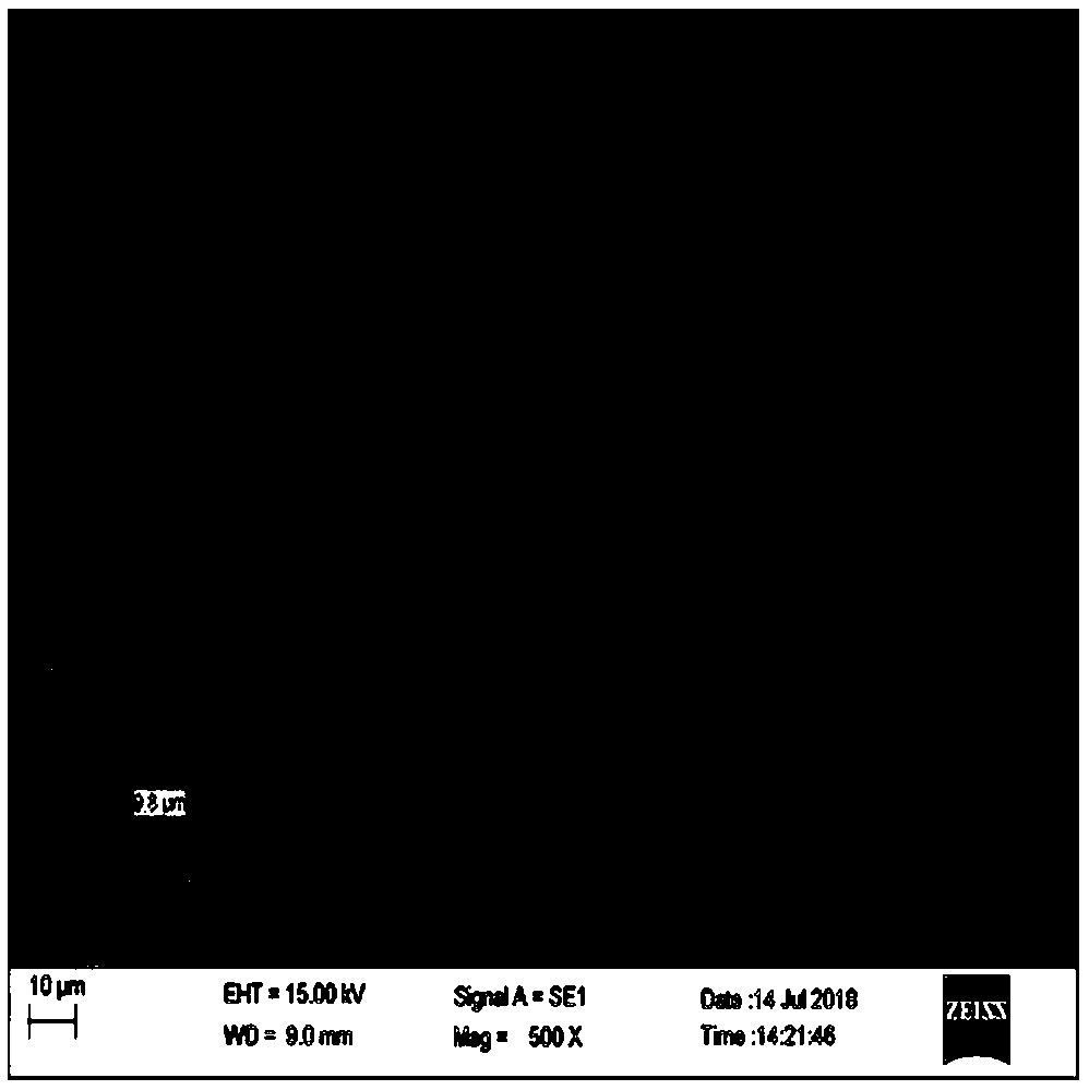 Method for testing mass ratio capacity of lithium battery material