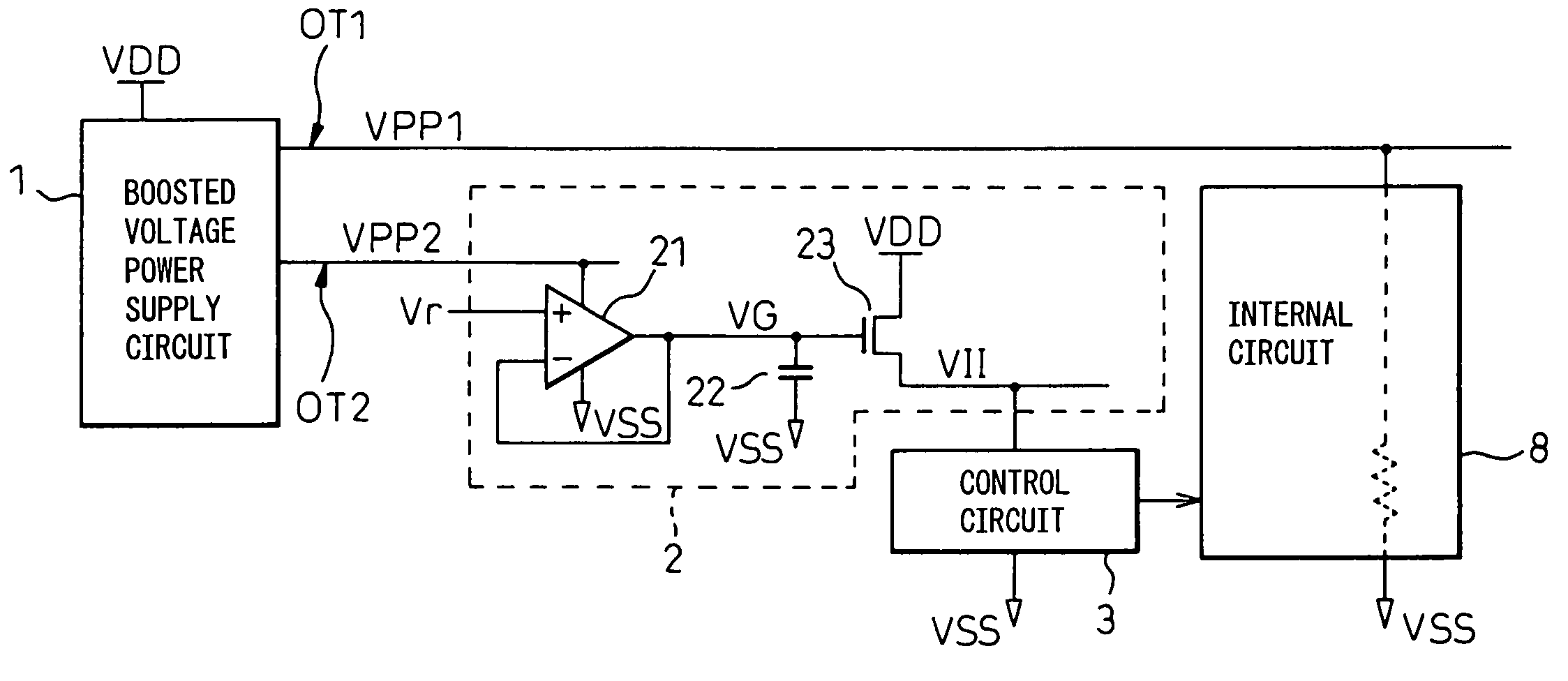 Semiconductor integrated circuit device