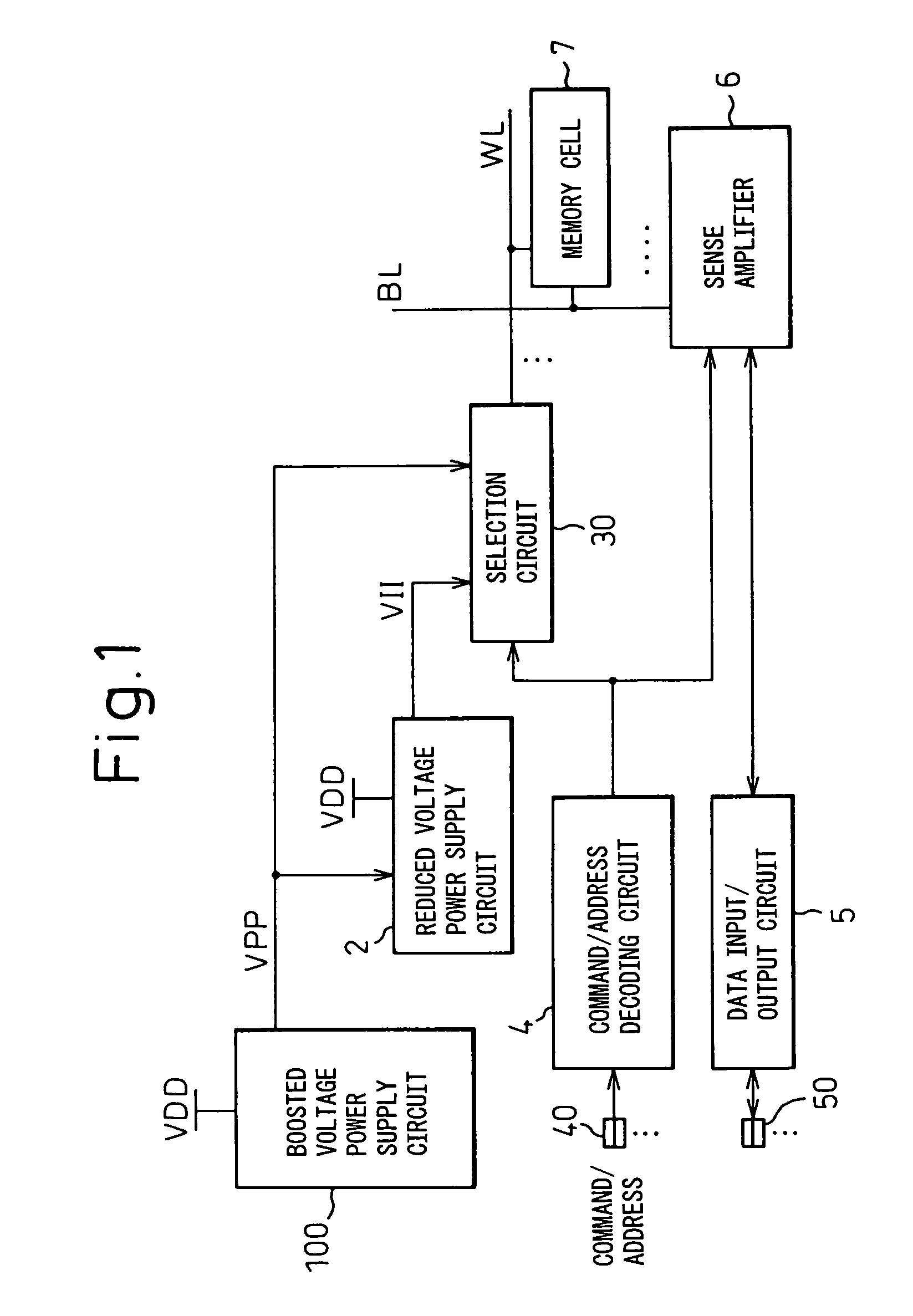 Semiconductor integrated circuit device