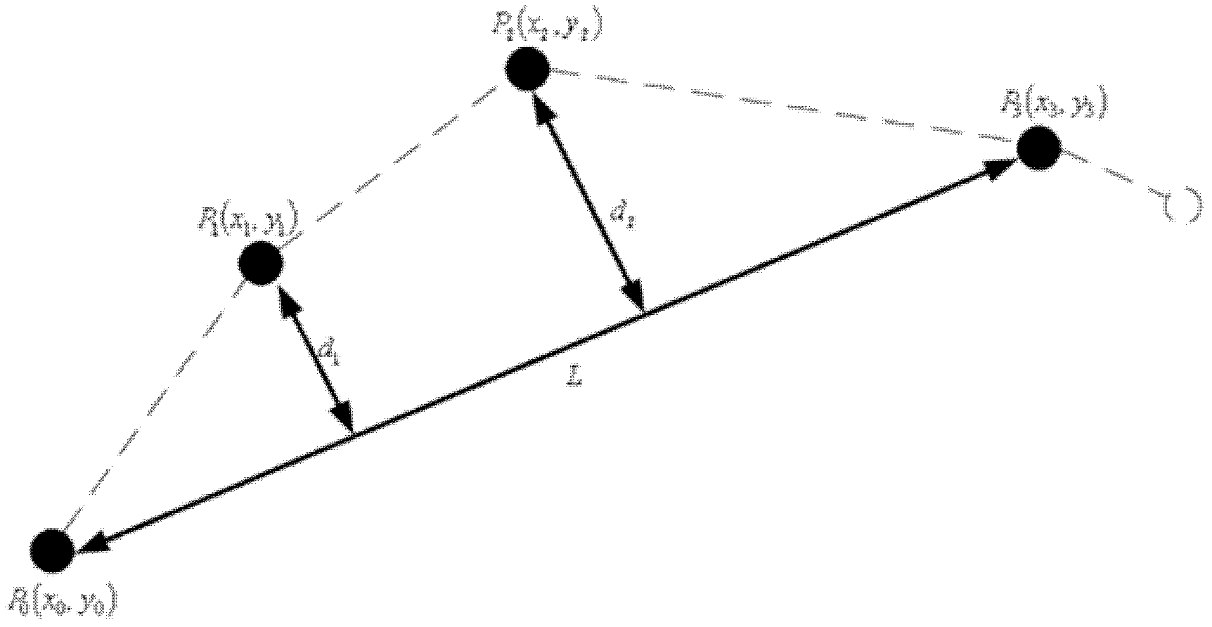 Method for mining flight number regulatory factors through historical data