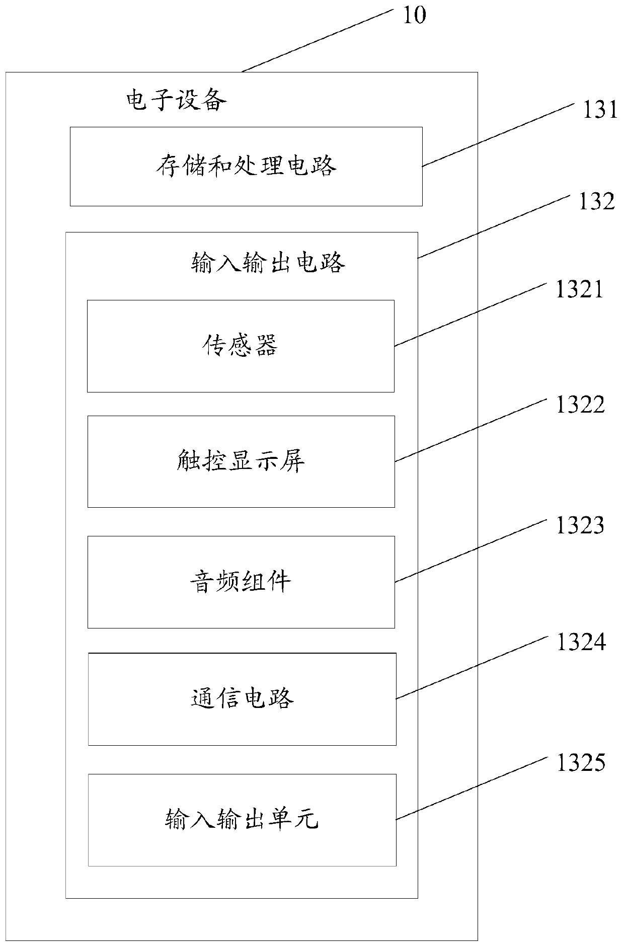 Housing assembly, antenna assembly and electronic device