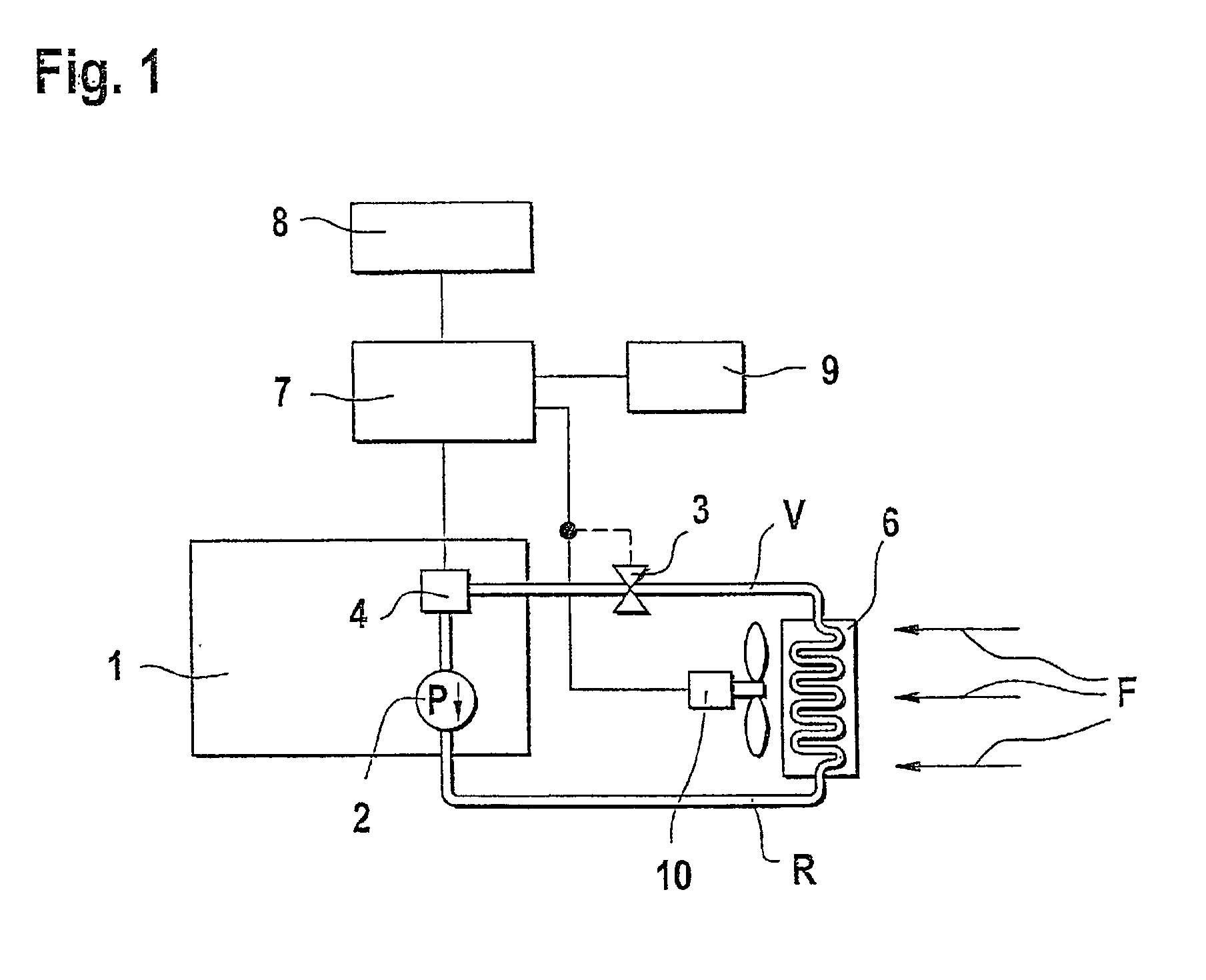 Method for detecting errors in a motor vehicle engine cooling system