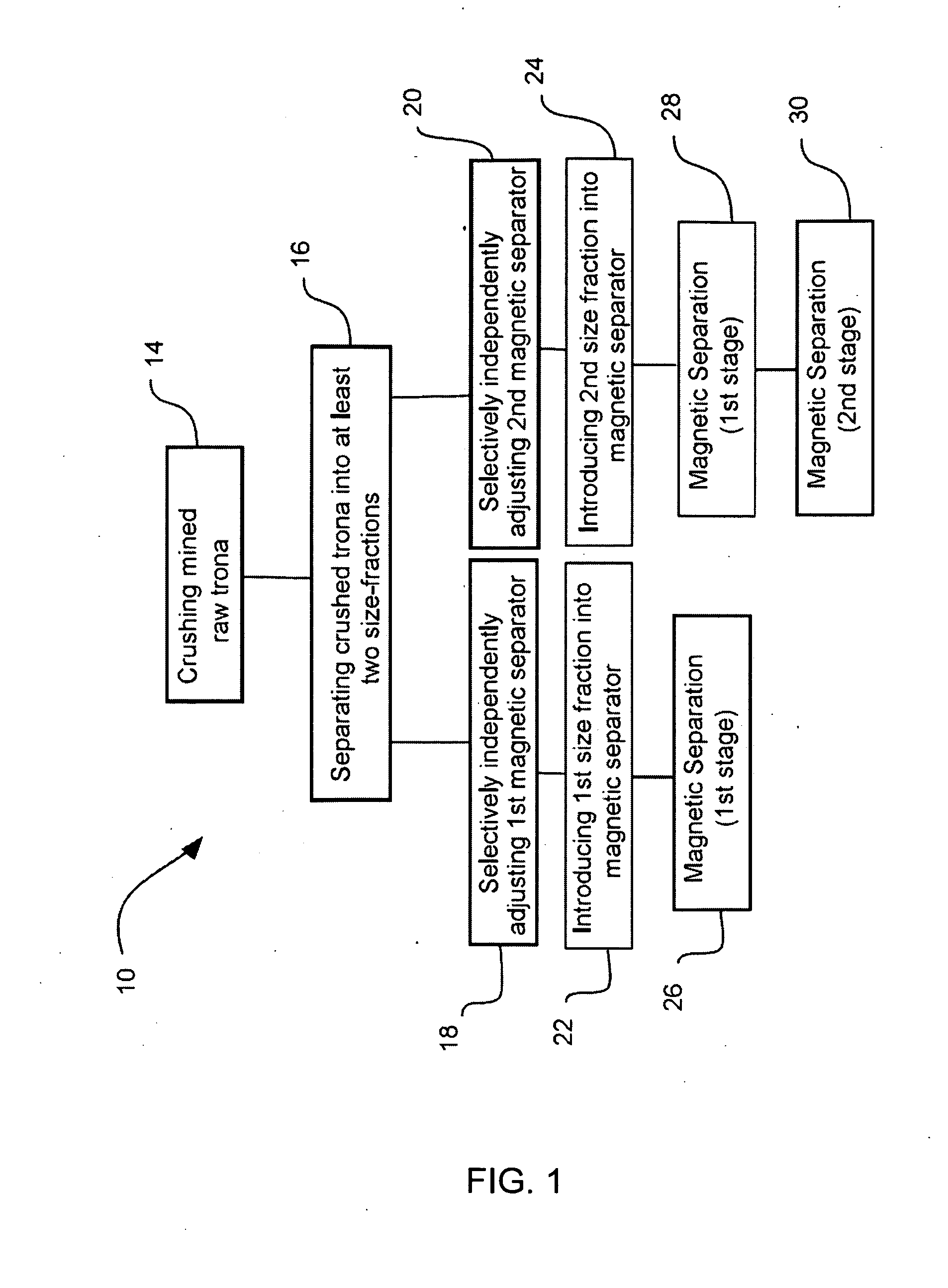 Systems and processes for producing high purity trona