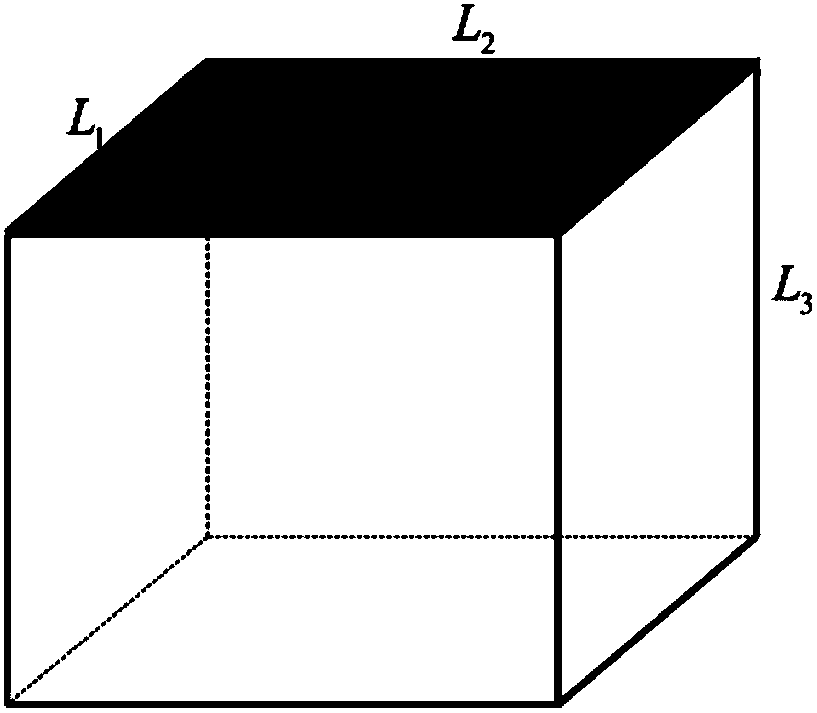 A Method for Predicting the Acoustic Characteristics of a Plate-cavity System Based on Interval Perturbation Analysis Theory