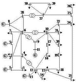 Backbone network frame search method considering element comprehensive importance and network survivability