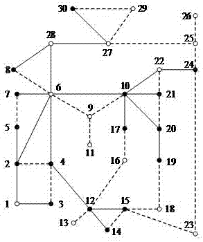 Backbone network frame search method considering element comprehensive importance and network survivability