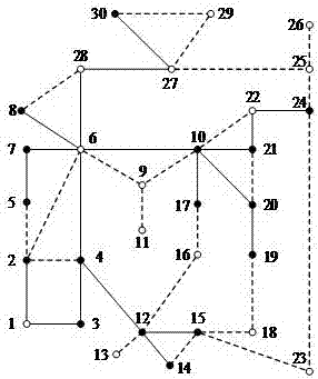 Backbone network frame search method considering element comprehensive importance and network survivability