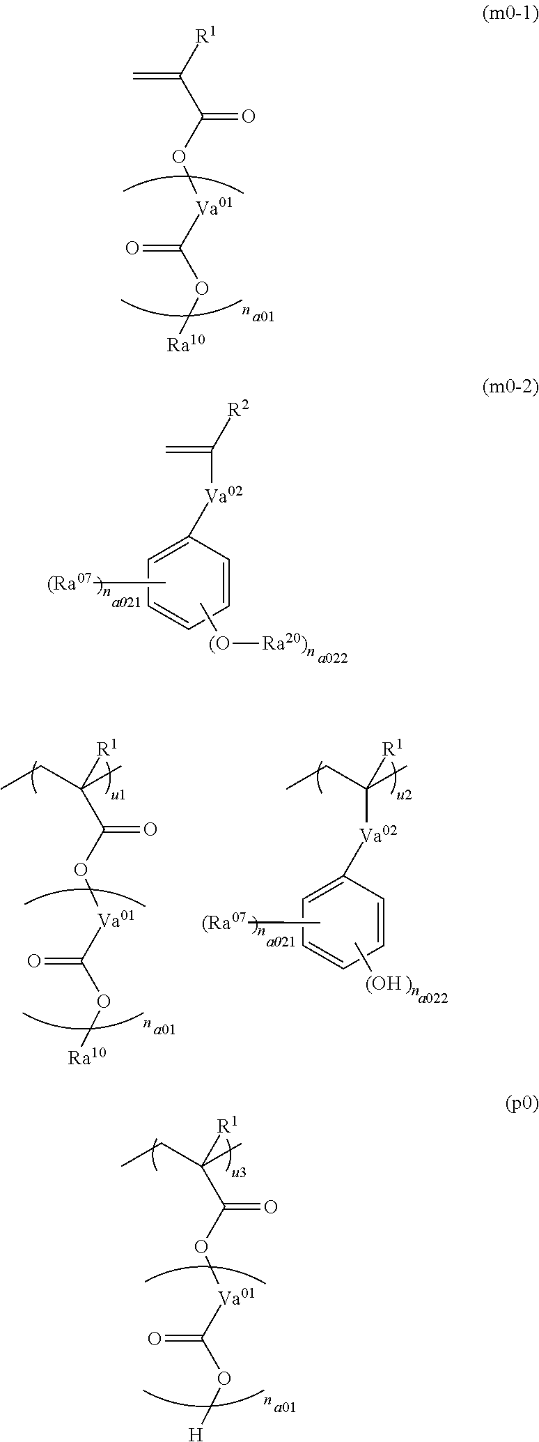 Method of preparing polymer compound