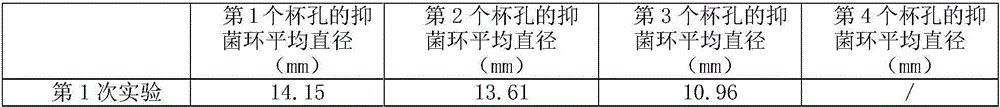 Lactobacillus salivarius and application thereof