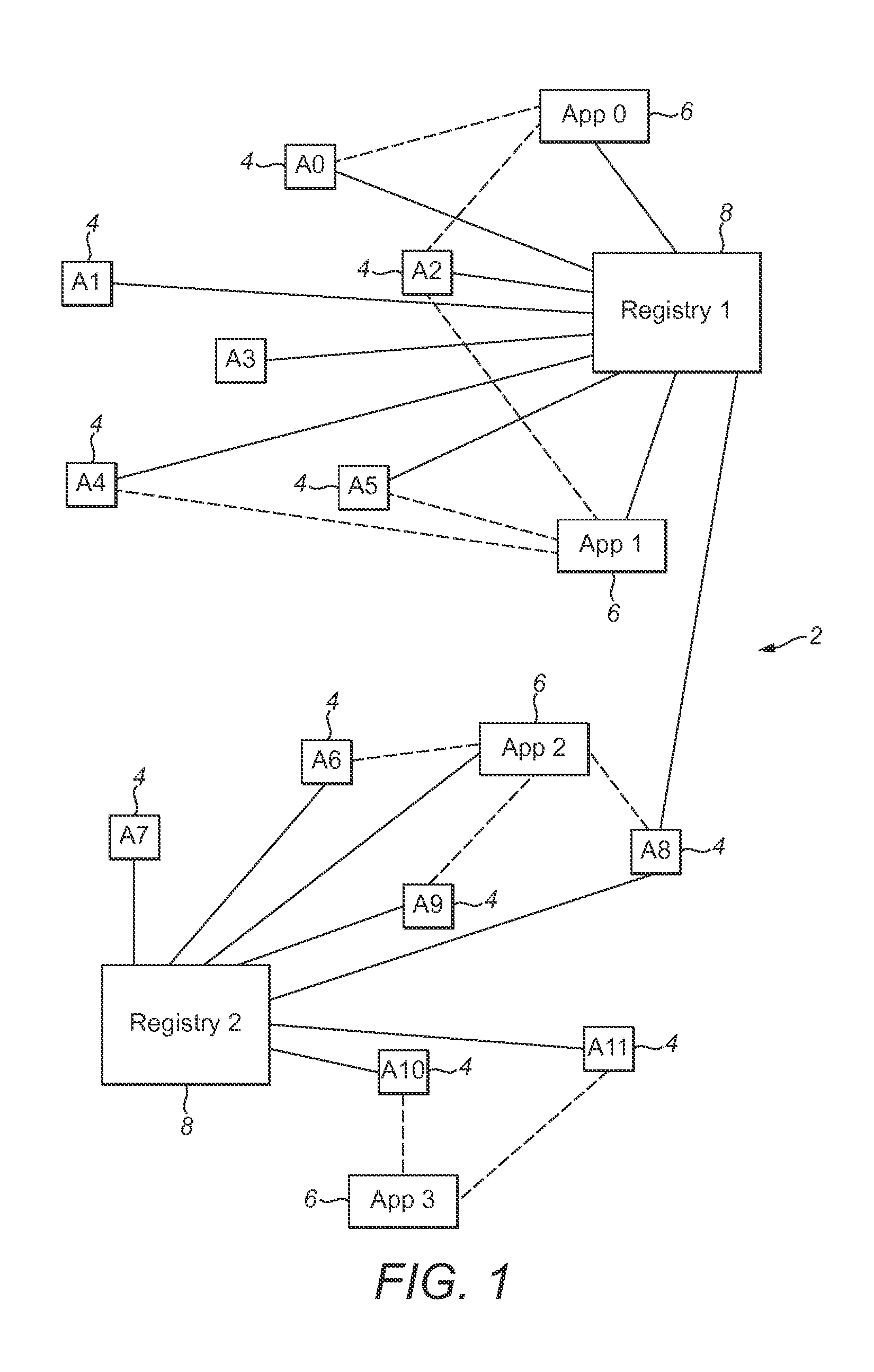 Registry apparatus, agent device, application providing apparatus and corresponding methods