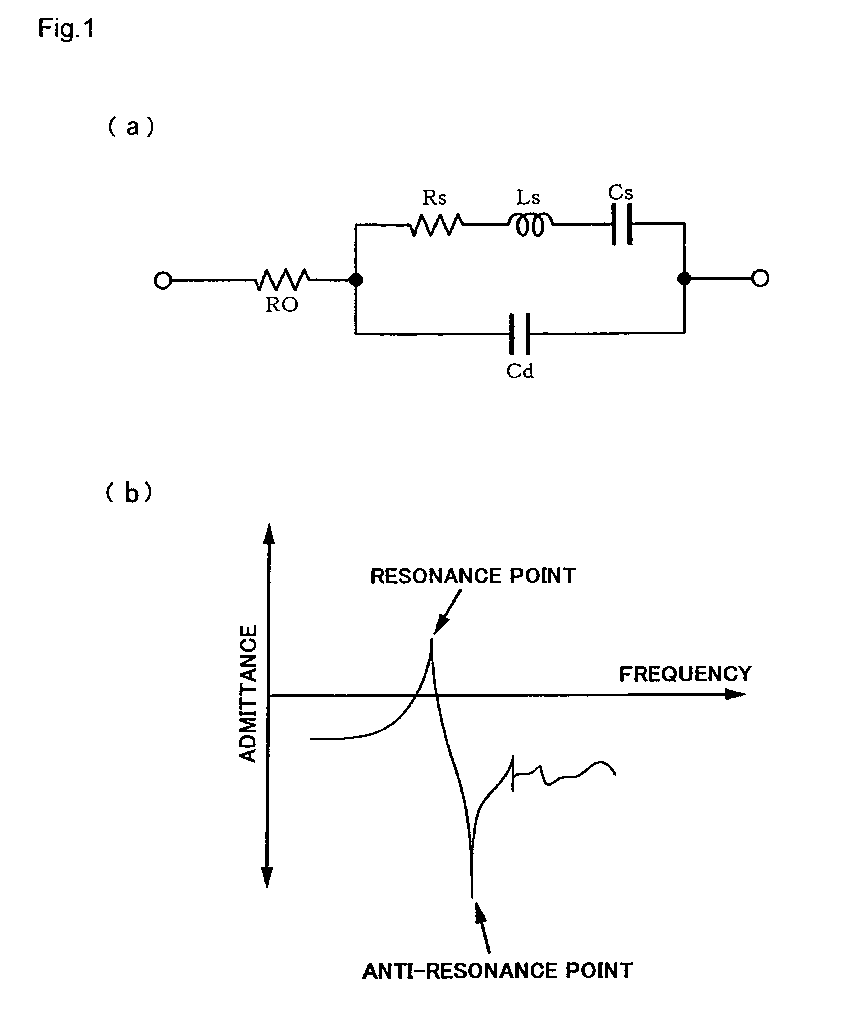 Filter, portable terminal and electronic component