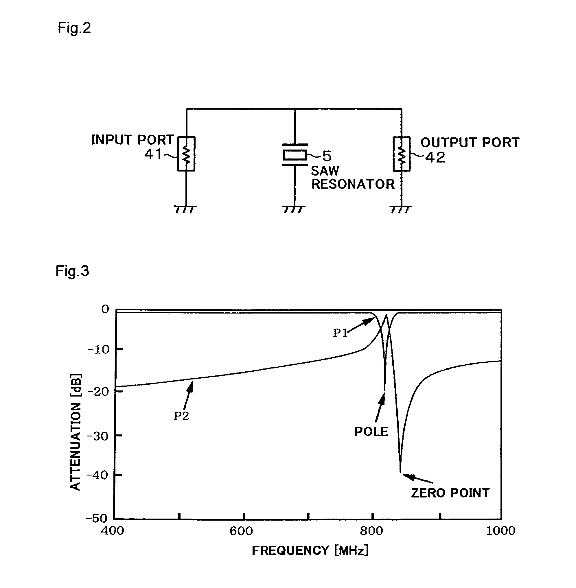 Filter, portable terminal and electronic component