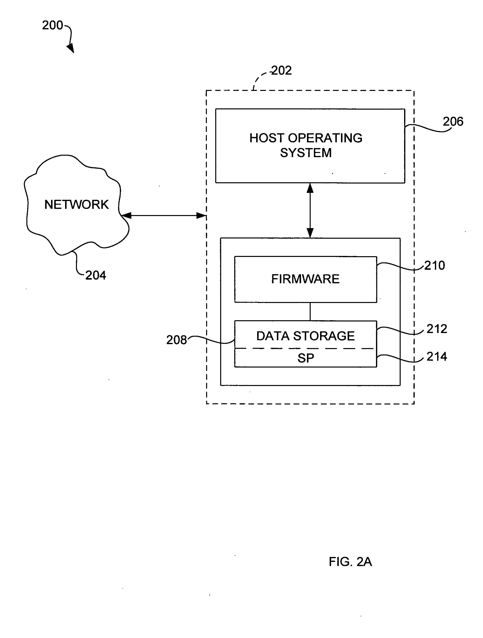 System and method for delivering versatile security, digital rights management, and privacy services from storage controllers