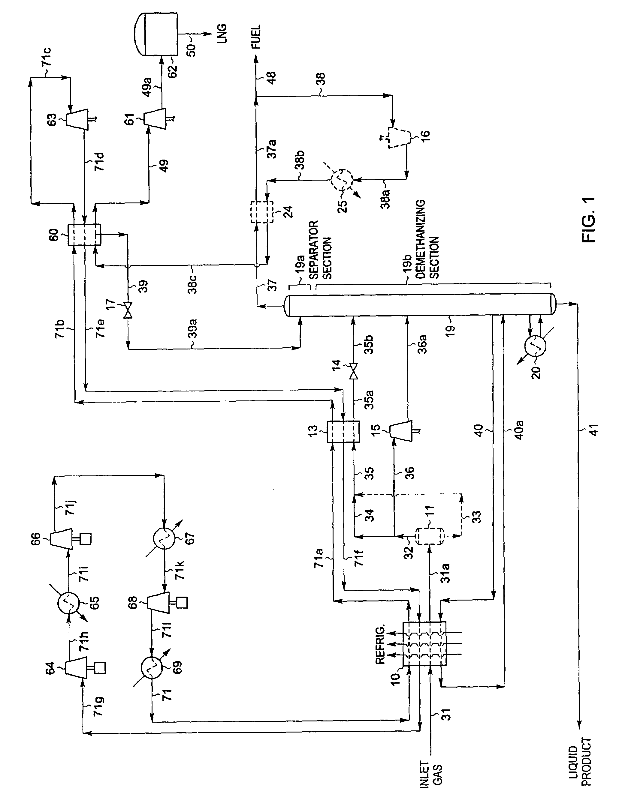 Natural gas liquefaction