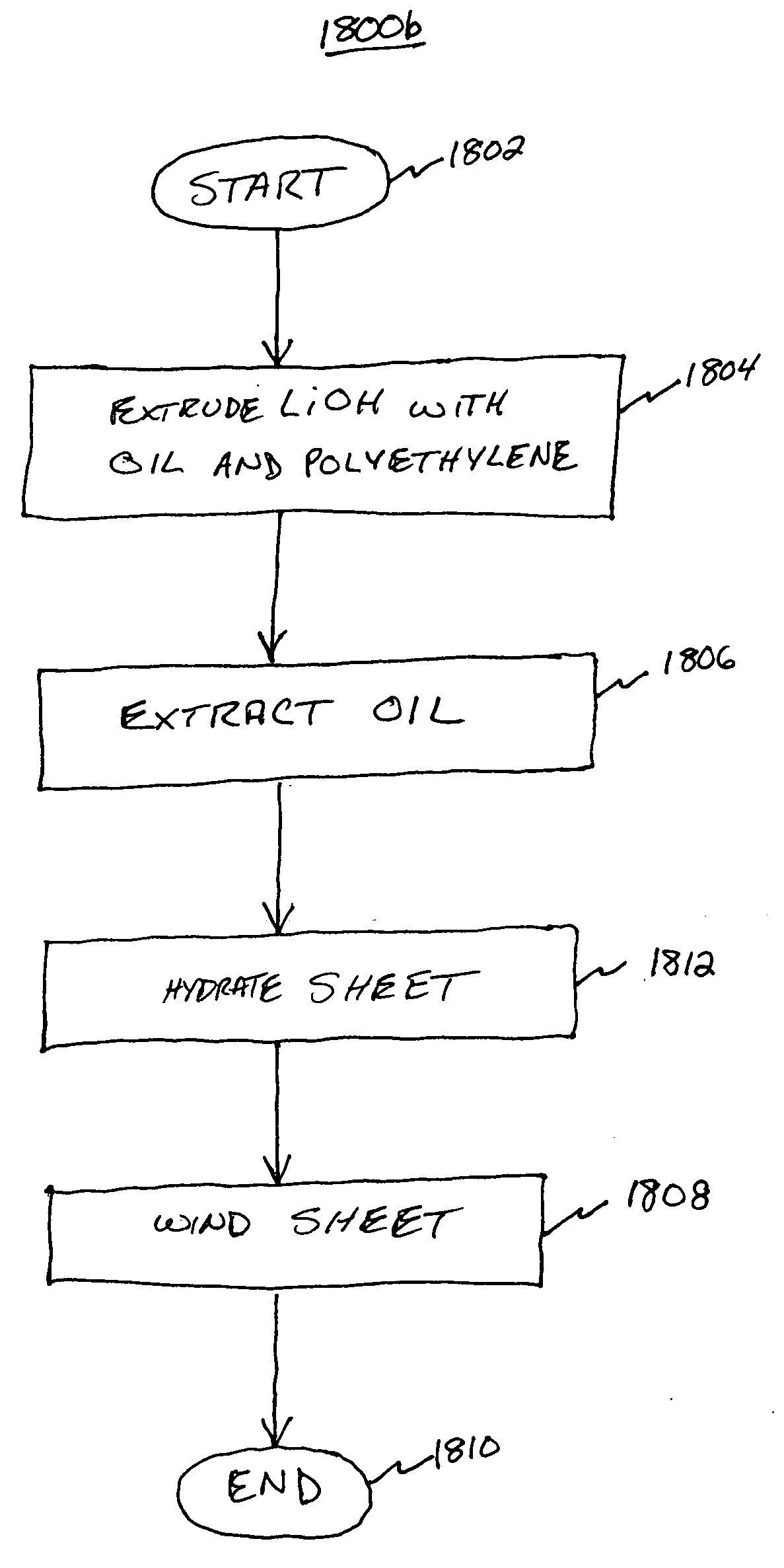 Method of manufacturing and using enhanced carbon dioxide adsorbent