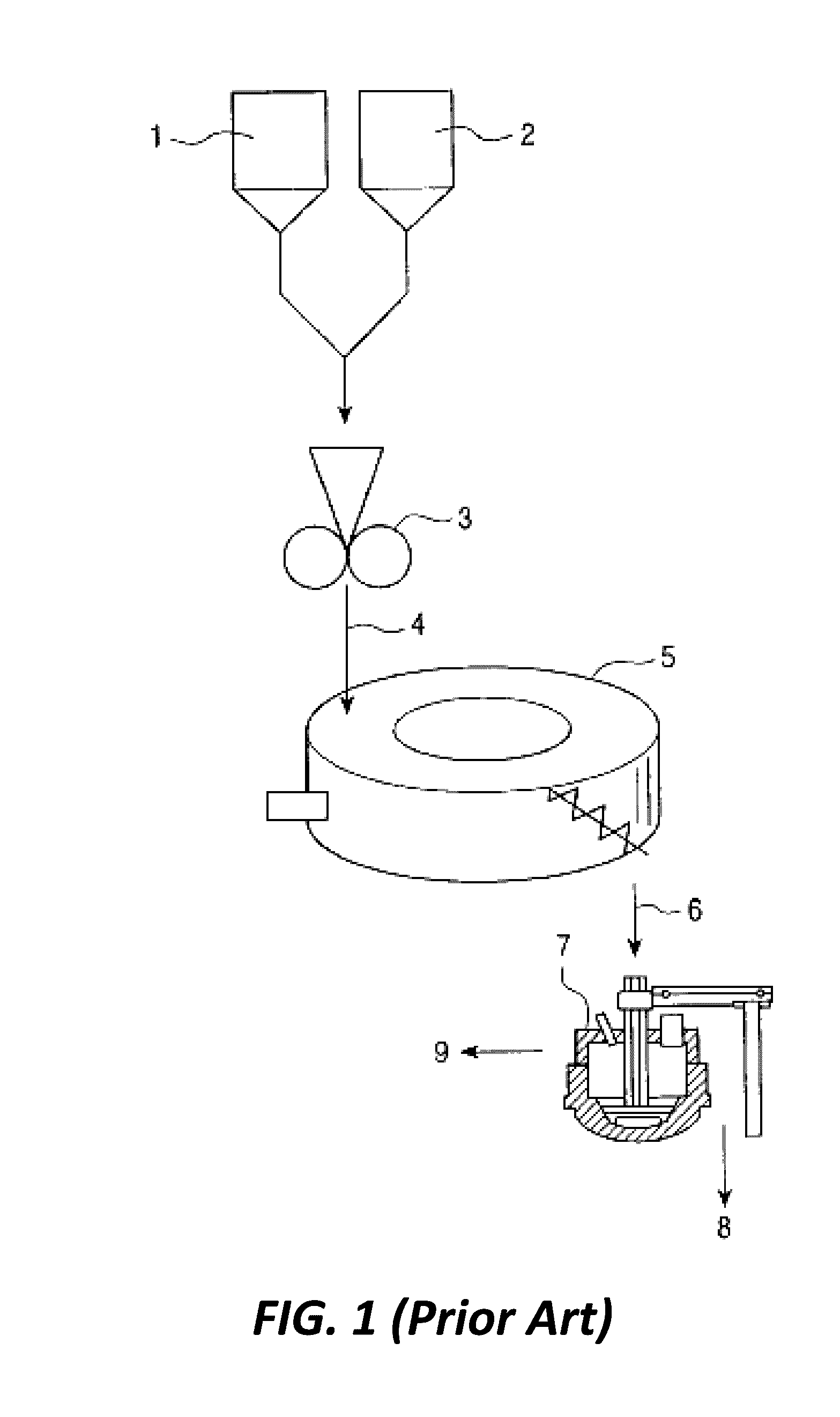 Methods and systems for reducing chromium containing raw material