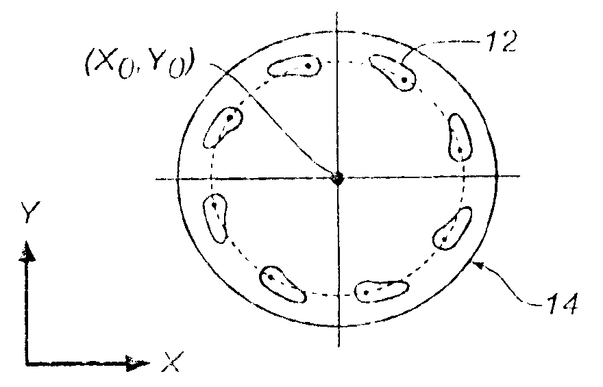 Method for machine tool and profilometer coordinate registration