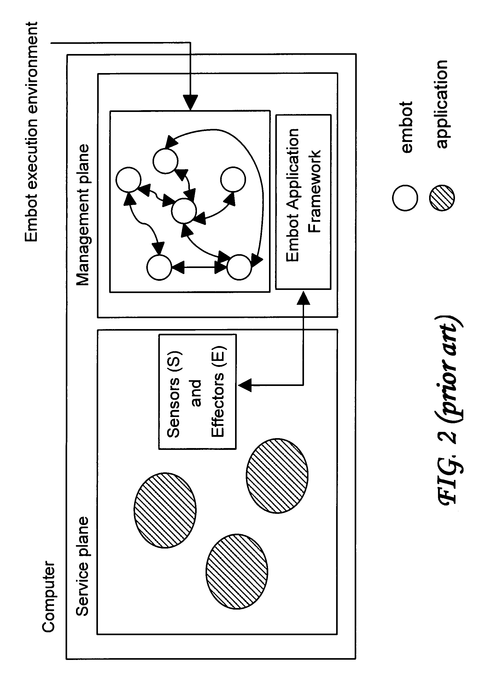 Method and system for virtual machine migration