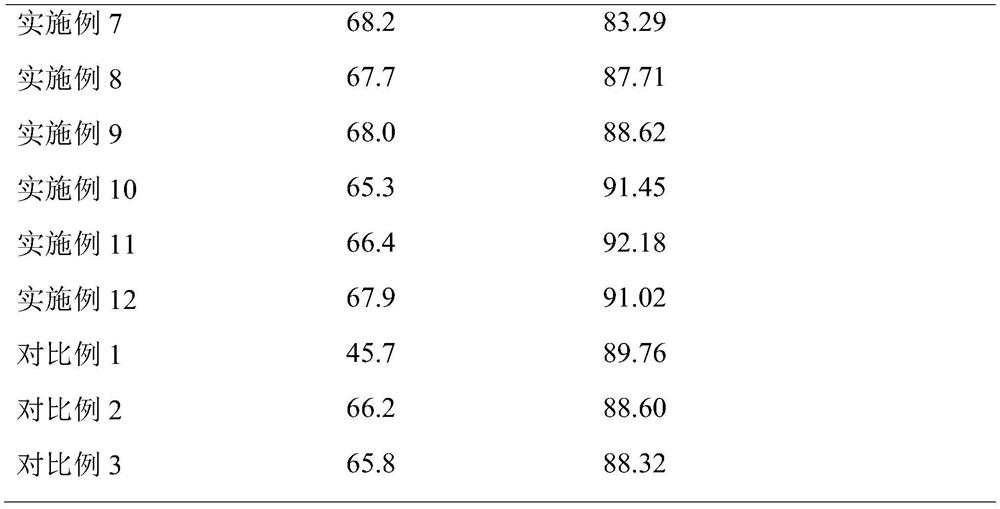 Preparation method of mussaenda pubescens heat-clearing preparation