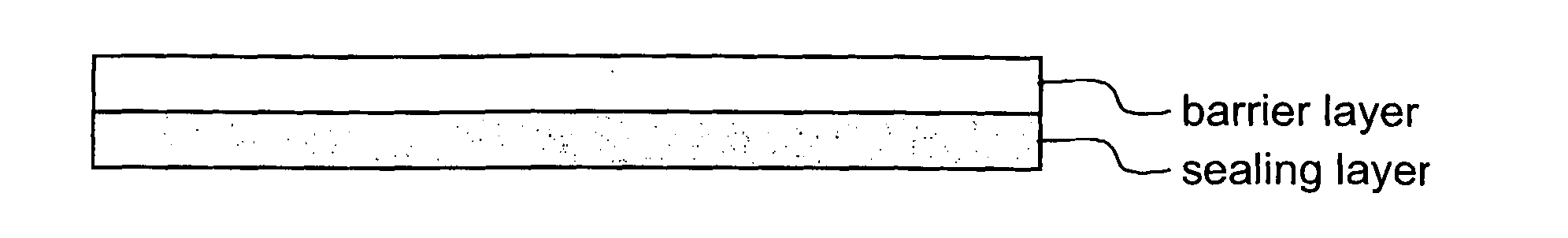 Encapsulation barrier stack comprising dendrimer encapsulated nanop articles