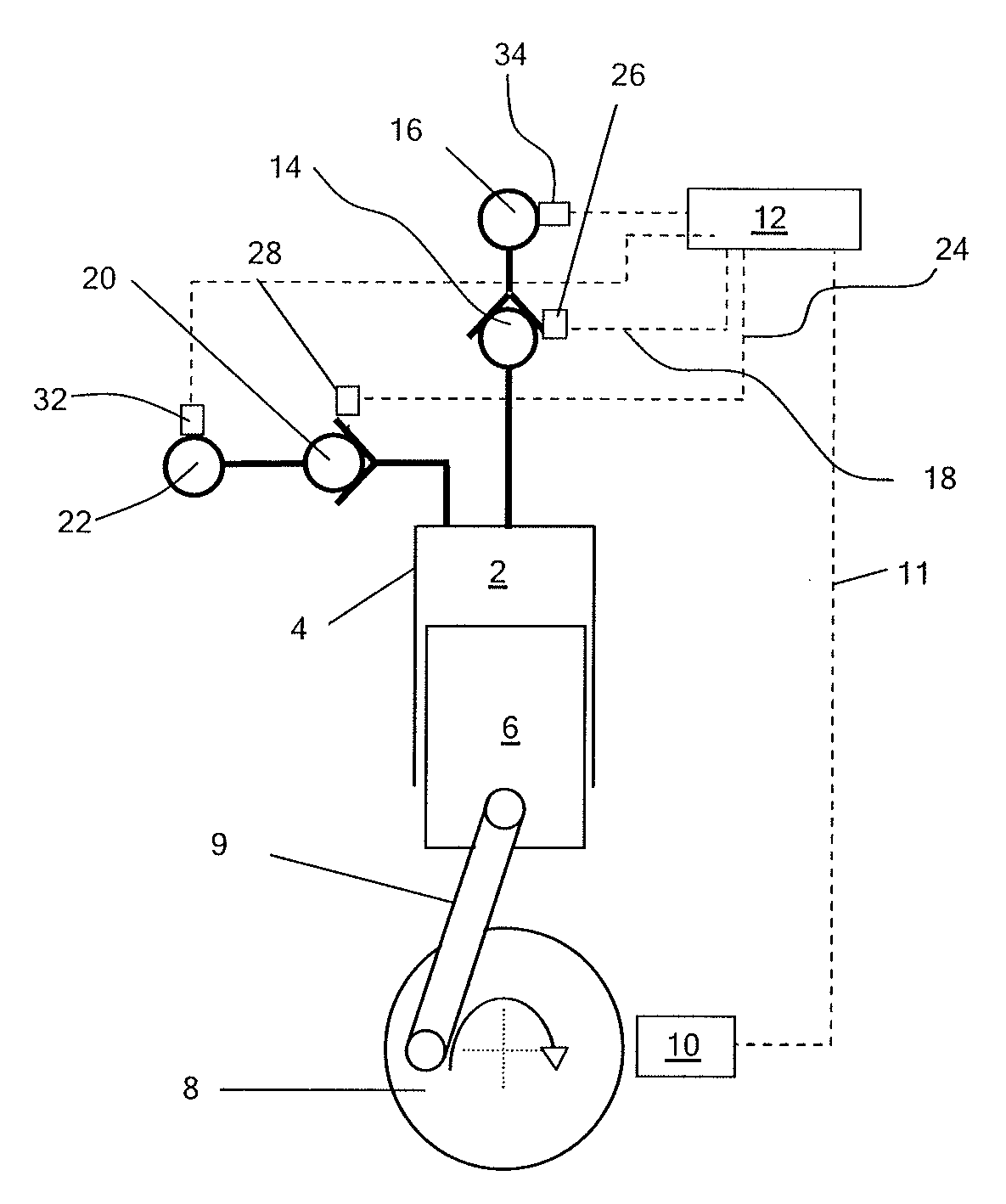 Method of measuring a property of entrained gas in a hydraulic fluid and fluid-working machine