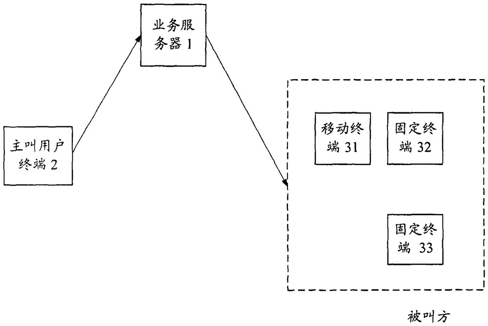 Method and device for establishing session based on location information in ONLY service