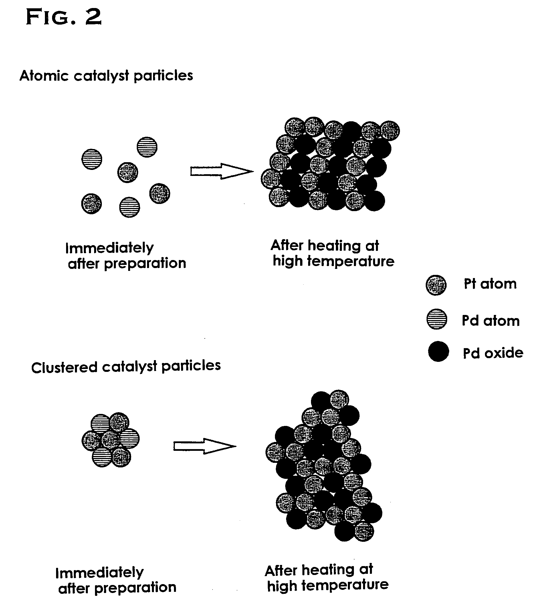 Catalyst and process for preparing the same