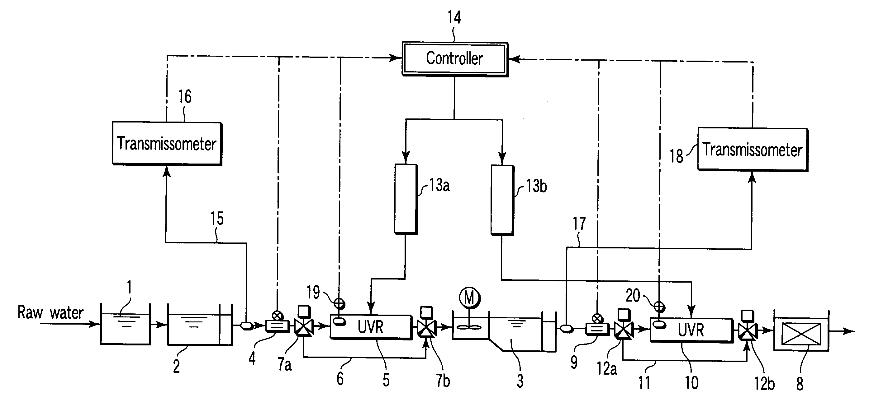 Ultraviolet radiation water treatment system