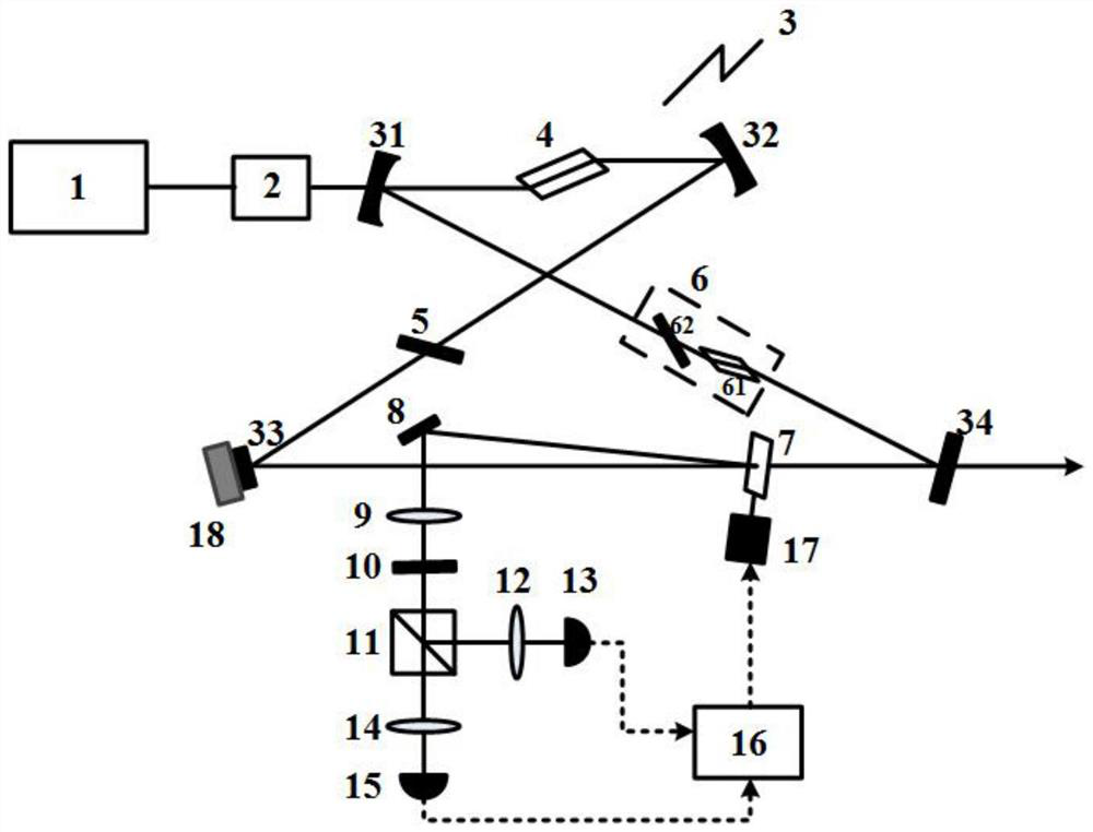 Single-frequency continuous wave tunable Ti sapphire laser based on birefringence etalon locking