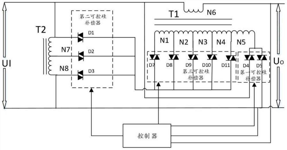 Compensation type contactless mains supply voltage stabilizer