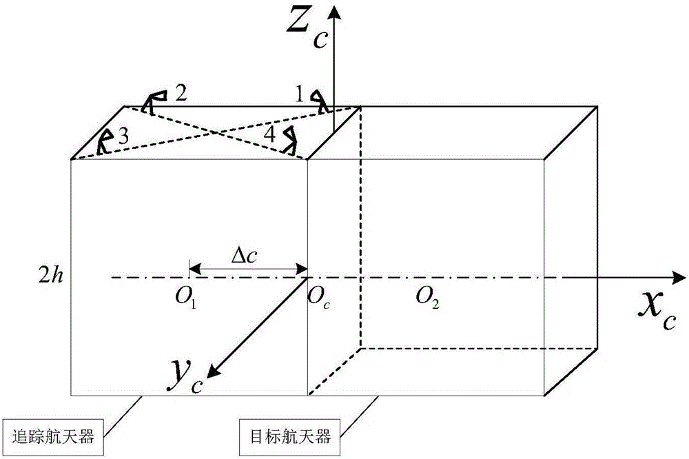 Attitude control thruster layout optimization method for combined spacecraft