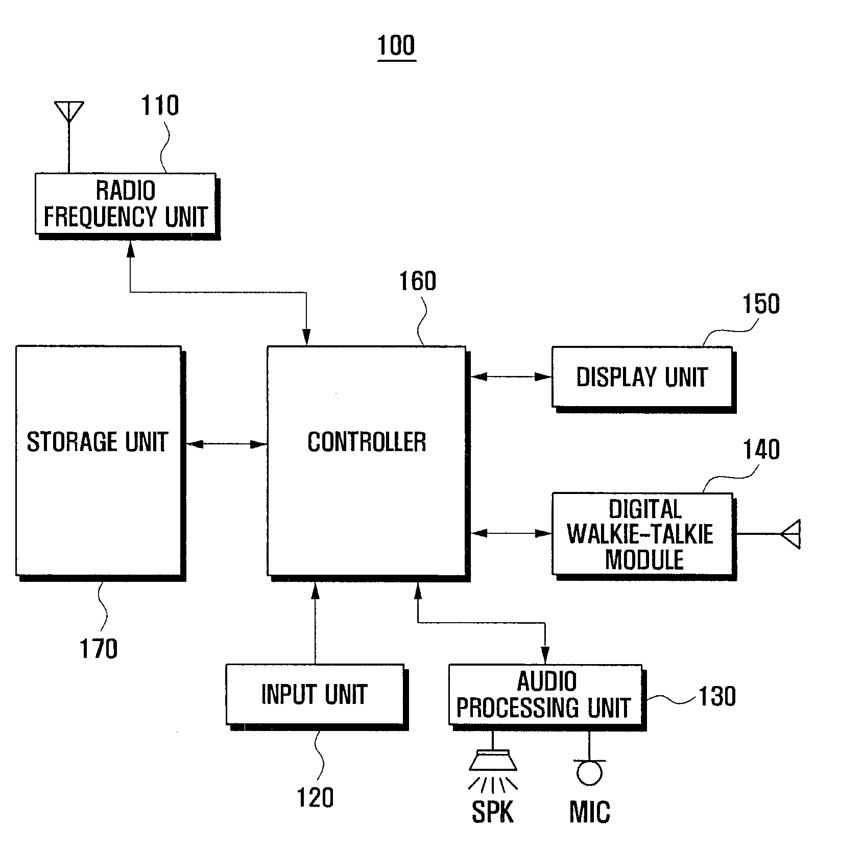 Portable device including a digital walkie-talkie module