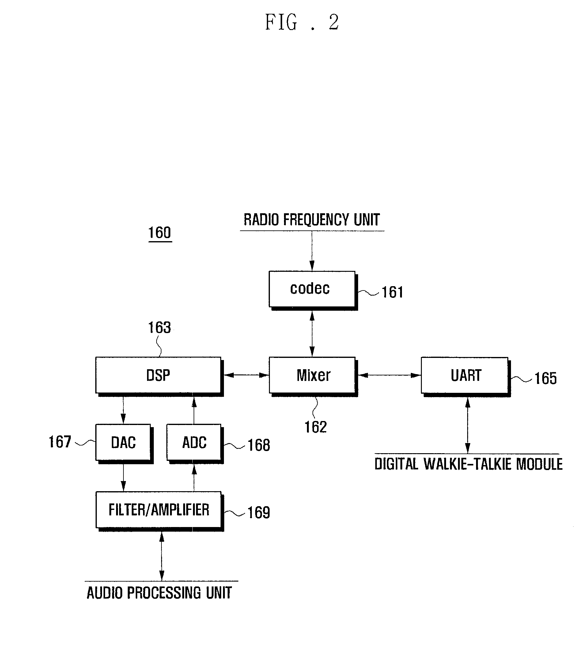 Portable device including a digital walkie-talkie module