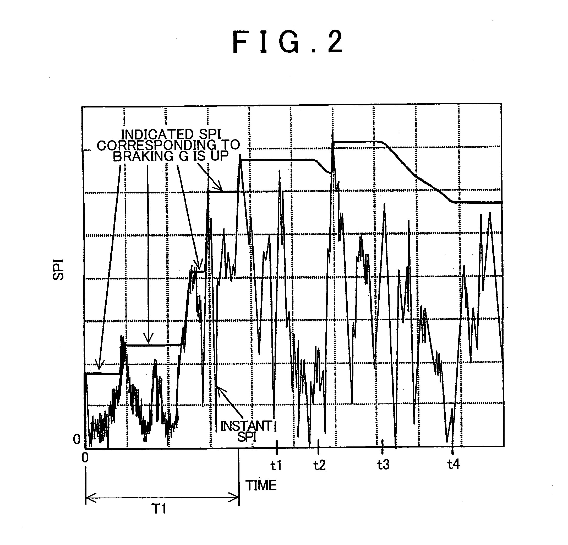 Control device for vehicle